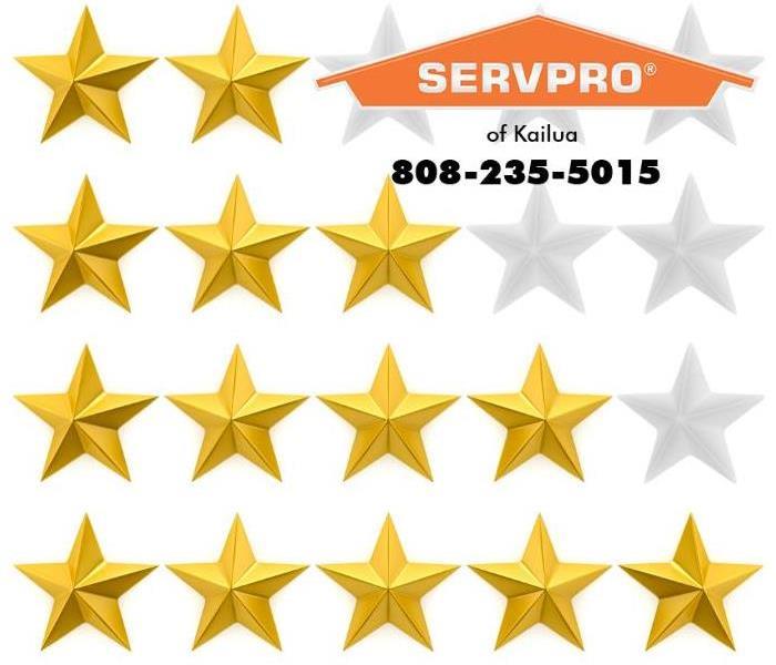 Stars as a rating are shown